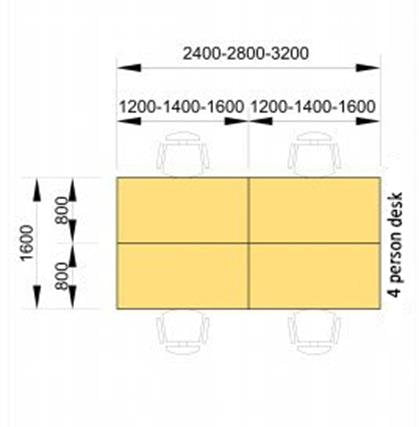 CONNEX PLUS Bench Furniture Range