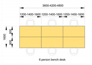 CONNEX PLUS Bench Furniture Range
