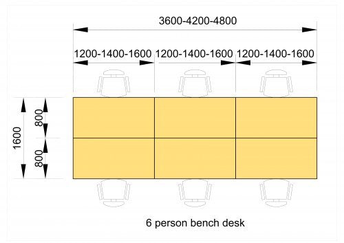 CONNEX PLUS Bench Furniture Range
