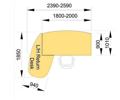 ALPHA Executive Furniture Range
