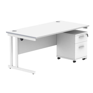 Double Upright Rectangular Desk + 2 Drawer Mobile Under Desk Pedestal (FSC) | 1600X800 | Arctic White/White