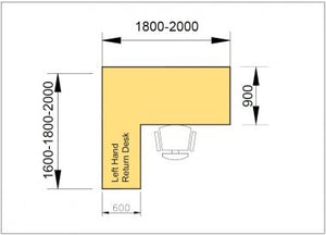 Esteem Executive Panel End Radial Desking
