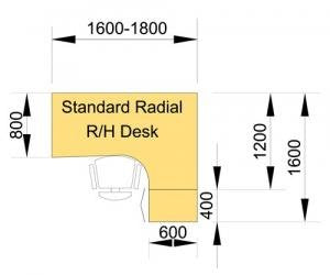 REALM Radial Desk & Pedestal Range