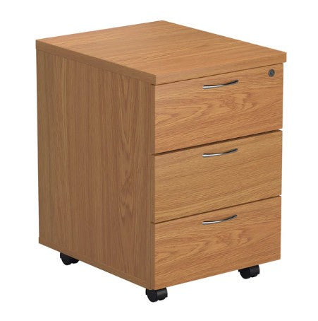 AZTEC Under Desk Mobile Pedestal